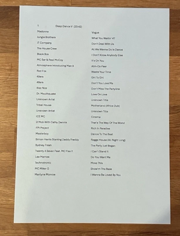 DJ Mix of the 80s (DECA 2 and DEEP 5) - 12" Maxi Vinyl - super rare -for collect - Bild 2 von 4