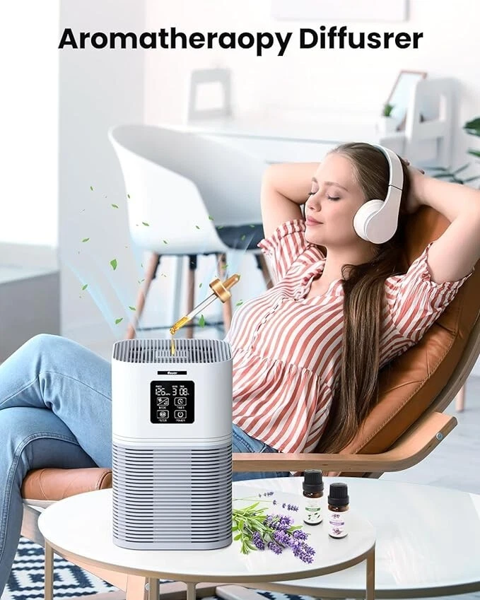 Air Purifier, Home Air Cleaner For Bedroom Large Room up to 600 sq.ft VEWIOR H13