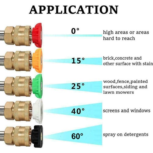 High Pressure Power Washer Jet Wash 1/4" Quick Release Rotating Turbo Nozzle Tip - Picture 4 of 23