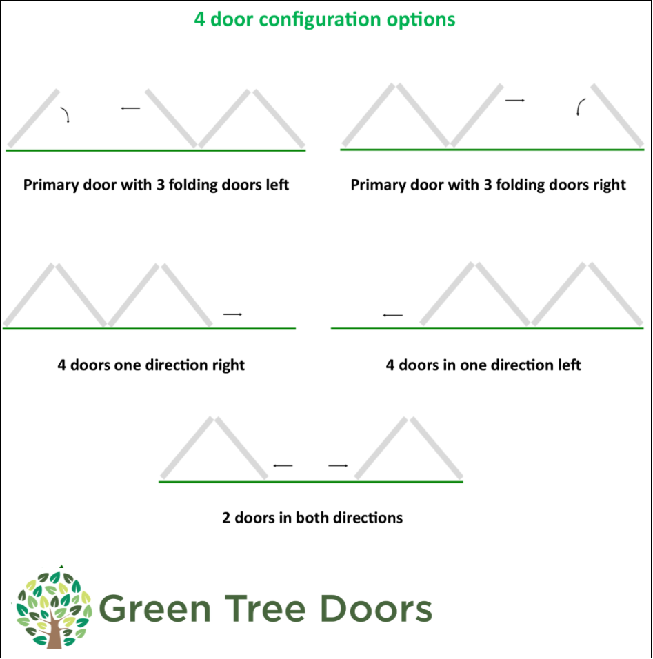bifold doors composite shaker 4 panel white primed internal folding