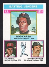 1976 Topps Baseball Card #192 AL Batting Leaders Carew Lynn Munson EX