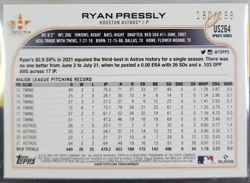 2022 Topps Update Series US264 Ryan Pressly Red Foil /199 Houston Astros - Image 2 of 3