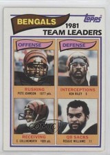 1982 Topps Team Leaders Pete Johnson Ken Riley Cris Collinsworth #36 0l8p