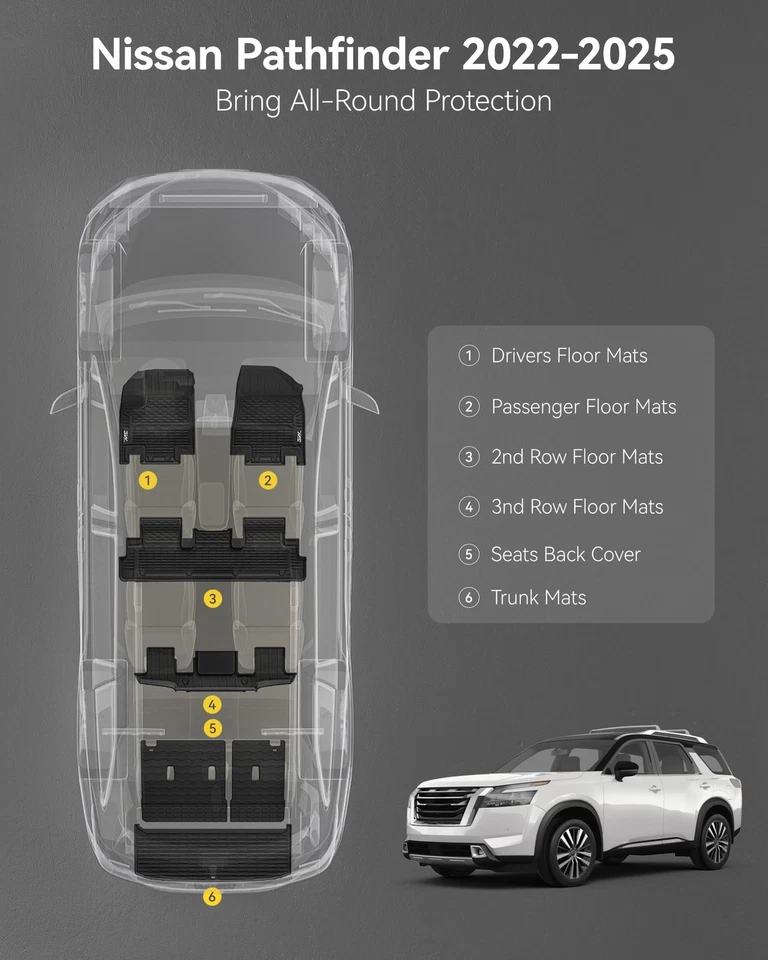 Alfombrillas 3W para 7 asientos Nissan Pathfinder 2022-2025 revestimiento de carga y alfombrilla de respaldo Foto 2 de 4