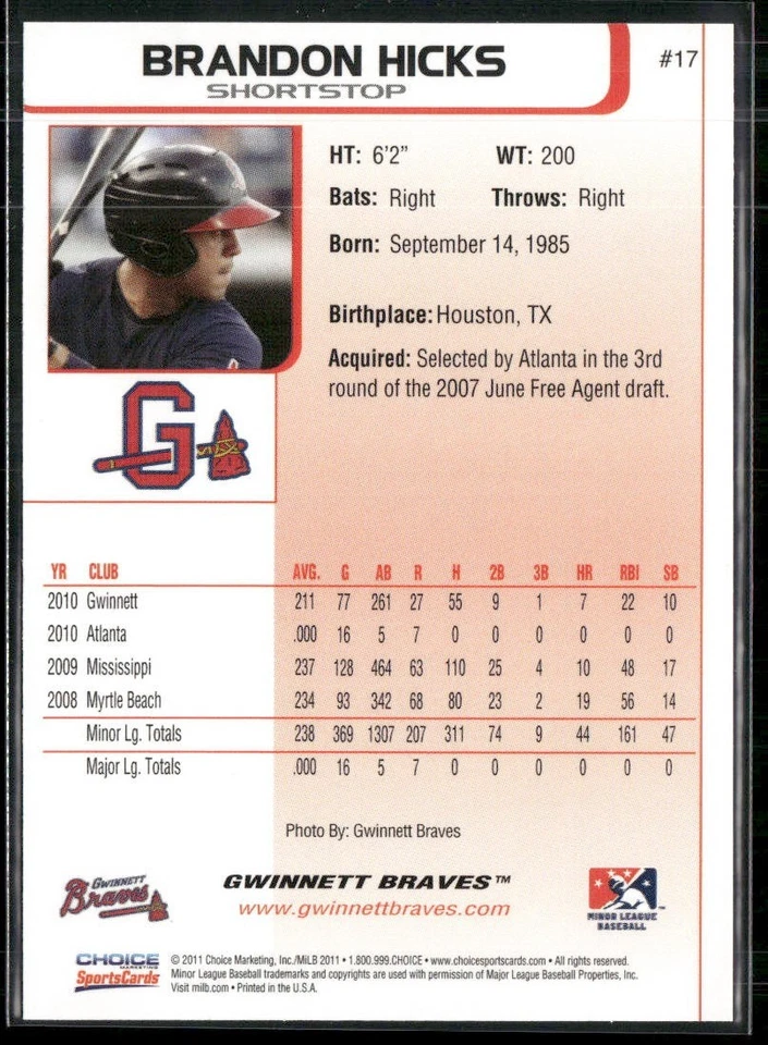 Brandon Hicks 2011 Gwinnett Braves Team Set Card - Image 2 of 2
