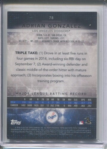 2015 Topps Triple Threads Amethyst /354 Adrian Gonzalez #78 - Picture 2 of 2