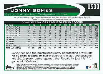 2012 Topps Update - Set Break (#1-165) - You Choose - Very Crisp cards 🌟 - Bild 61 von 329