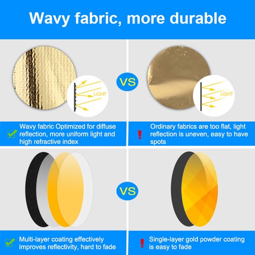 80CM 32" 5-in-1 Photography Studio Collapsible Multi Disc Photo Light Reflectors - Picture 9 of 12