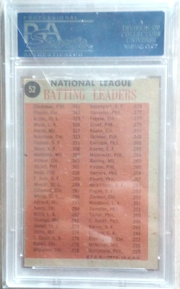 Líder de bateo Topps NL 1962. #52 EX 5 (MC) Foto 4 de 4