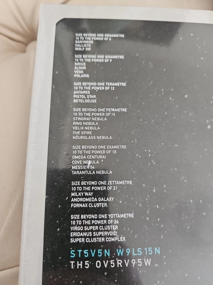 RARE Steven Wilson - The Overview (2025) SIGNED Print Edition Green Vinyl LP NEW - Image 4 of 4