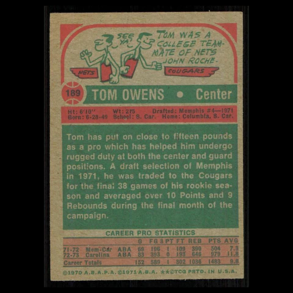 Tom Owens #189 1973 Topps Carolina Cougars Basketball Card NBA NM - Image 2 of 3
