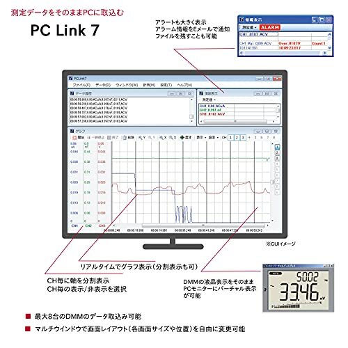 Sanwa Electric Instruments Digital Multimeter Software PC Link 7 /1 ...