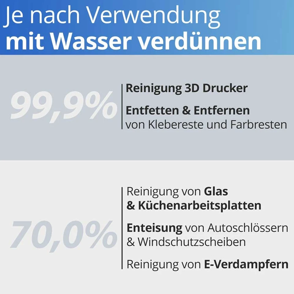 Isopropanol 99,9% | Isopropylalkohol | 1L mit Spritzeinsatz | Alkoholreiniger - Bild 4 von 4