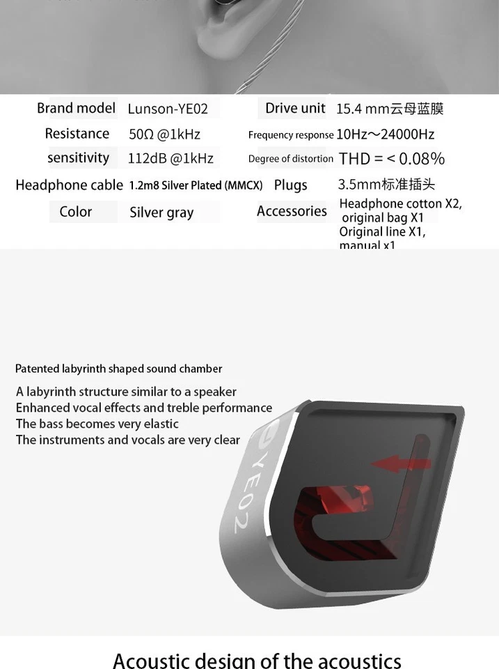 Fones de ouvido intra-auriculares Silver Wing cabo intercambiável HIFI com interface MMCX - Imagem 3 de 4