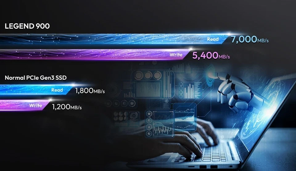 ADATA 1TB SSD Legend 900 PCIe Gen4x4 NVMe M.2 Internal Gaming SSD - Image 2 of 4