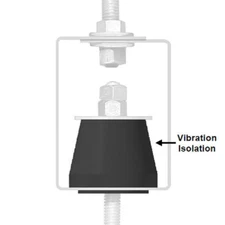 Modine 36987 HD/HDS Vibration Isolators