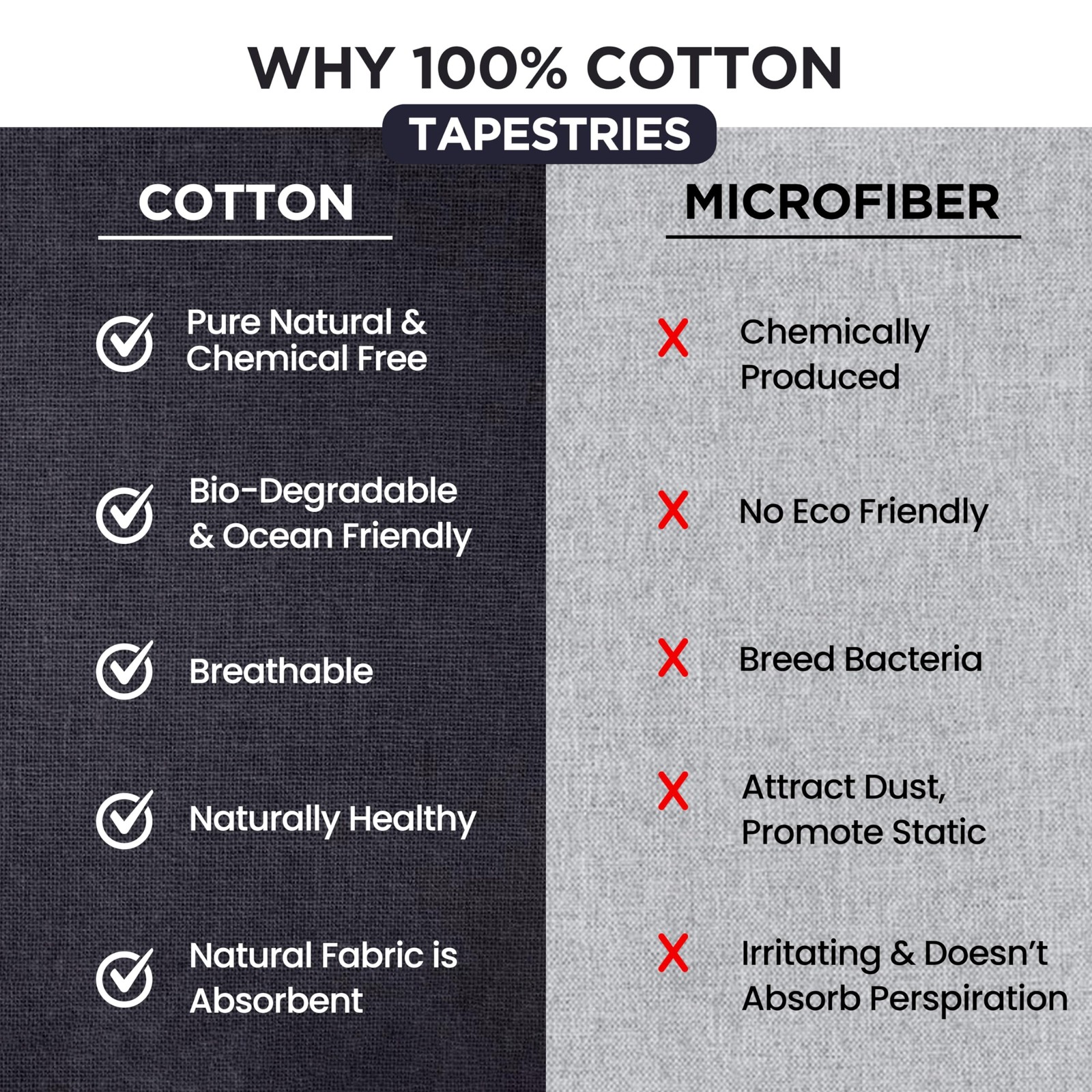 Grey Black Tapestry Wall Hanging 30x40 - Boho Bedroom Decor - Mandala Art