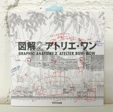 Graphic Atelier One-GRAPHIC ANATOMY ATELIER BOW-WOW Paperback Book