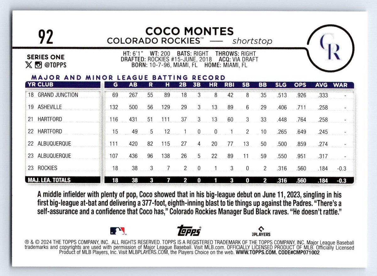meico*.。♡　0724 2024 Score Football Michael Penix Jr. Rookie GMG Graded 10