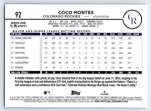 2024 Topps Series 1 Coco Montes RC Rookie #92 Colorado Rockies Baseball Card - Picture 2 of 2