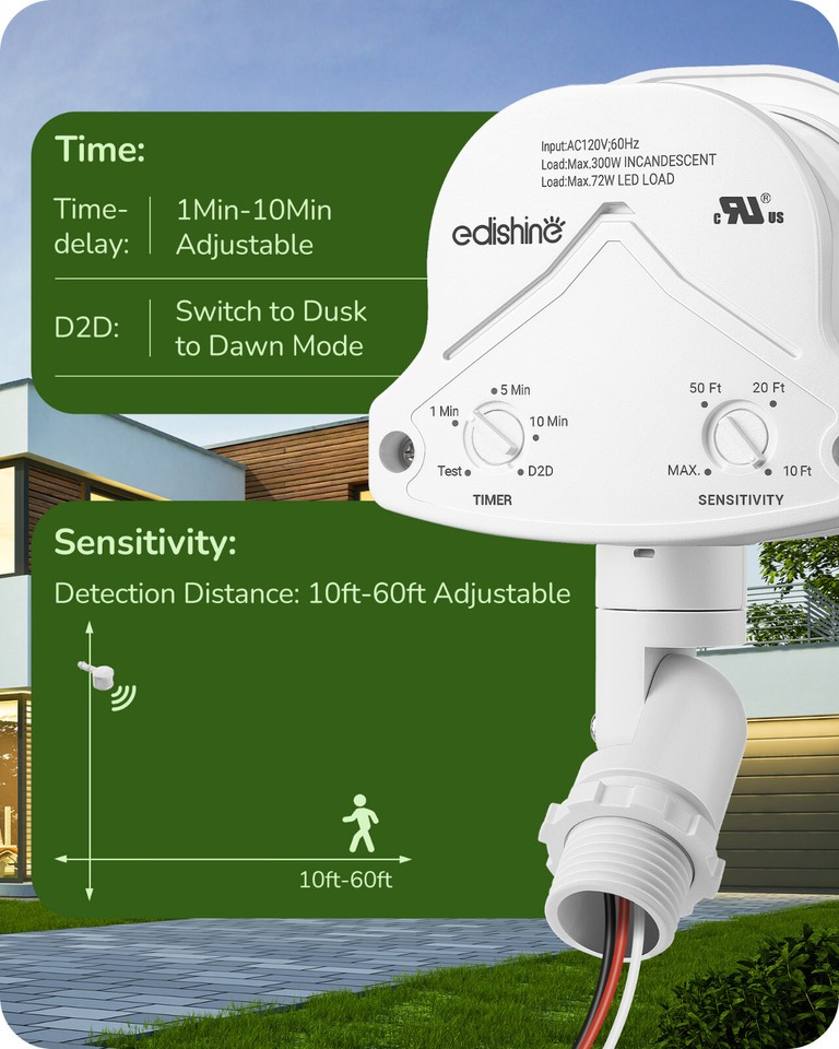 EDISHINE White Replacement Motion Sensor – UL-Listed, 240°/360° Dual Detection, 60FT Range, Dusk-to-Dawn & Manual Override