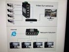 Mini Industrial 5 Ports Gigabit Switch Hardened 5 Port RJ45 10/100/1000Mbps Ethe — photo 9