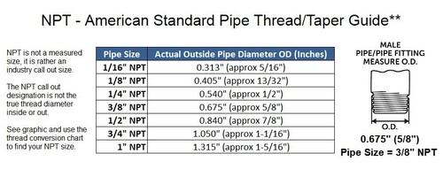 Ball Valve 3/4 Female NPT FIP FPT Brass Full Port 600 PSI WOG Water Oil Gas - Picture 6 of 6
