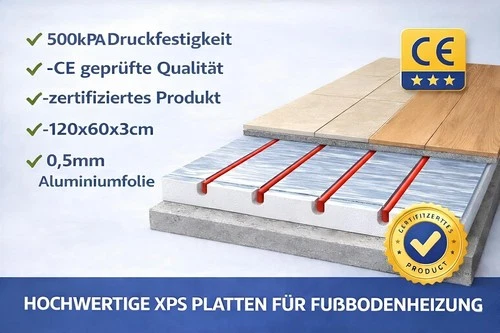 Trockenbau Fußbodenheizung 0,72â¯m² – kein Estrich – 30mm – 16er Rohr SOFORT - Bild 10 von 10