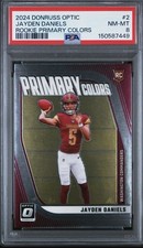 2024 Donruss Optic Football Checklist Guide in-content 36