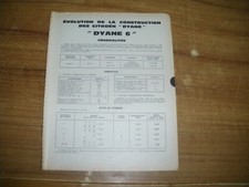 Revue technique Citroen DYANE