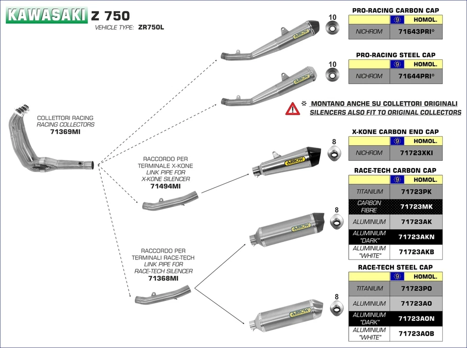 �CHAPPEMENT ARROW POUR KAWASAKI Z 750 2007 > 2014 RACE-TECH ALUMINIUM DARK CARBY - Photo 2/3