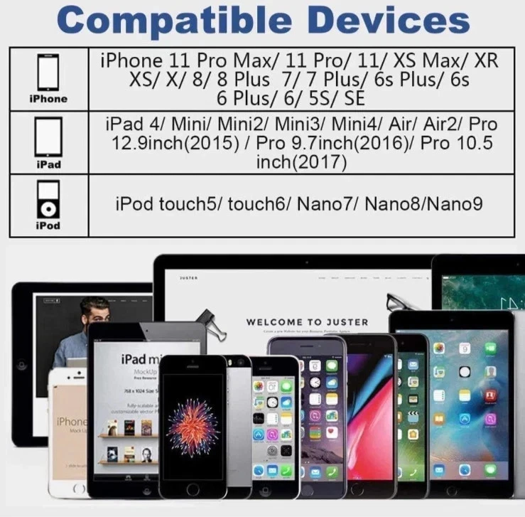 200-PCS Heavy Duty Charging Cable Charger Cord For iPhone 8-Pin to USB-A Bulk - Image 3 of 4