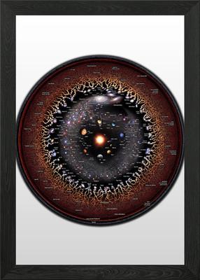 Universum Karte eng Etiketten Gerahmtes Wandbild Poster Leinwanddruck Bild