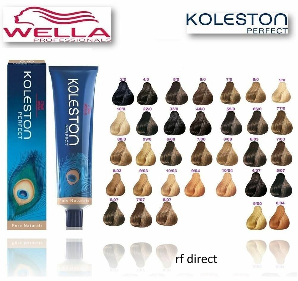 Wella Koleston Perfect Permanent Creme Hair Color (NOT ME