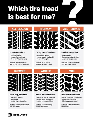 2 New Falken Aklimate  215/50R17 XL 2155017 215 50 17 Winter Tire - Picture 2 of 4