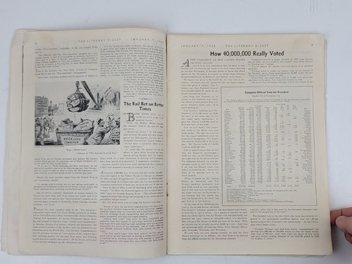 VTG The Literary Digest Magazine JANUARY 7, 1933 Yankee Clipper Flying Fish - Picture 13 of 24