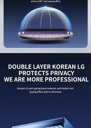 Protezione Schermo 360° Privacy per iPhone 13 14 15Pro Max Vetro Temperato Antispia - Foto 13 di 18