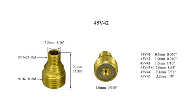 RiverWeld Kit 21 Pezzi Lente Gas TIG, Corpi Pinza E Ugelli In Allumina, Compatibile Con Torce SR WP 9/20/25, 45V42 45V43 45V44 45V45 - 3