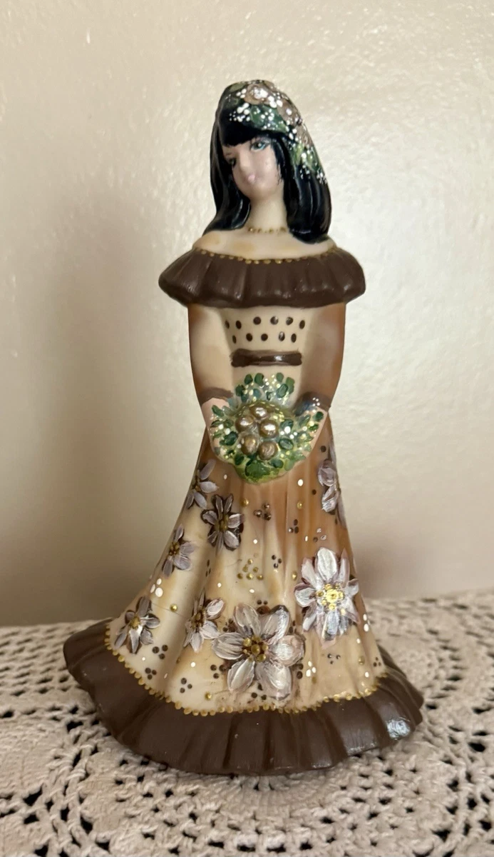 Fenton Rare for sale | eBay