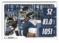 2020 Score #NLS-AB A.J. Brown Next Level Stats Tennessee Titans