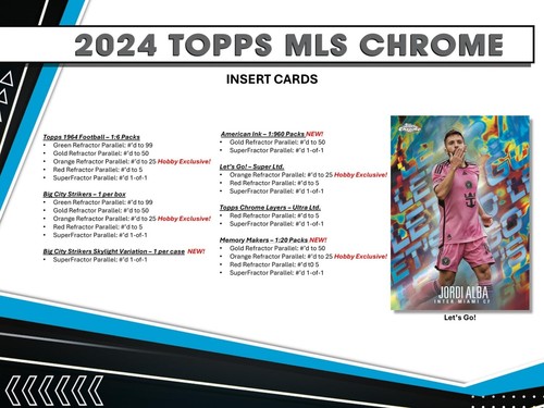 2024 Topps Chrome MLS Soccer Hobby Box - Picture 5 of 6