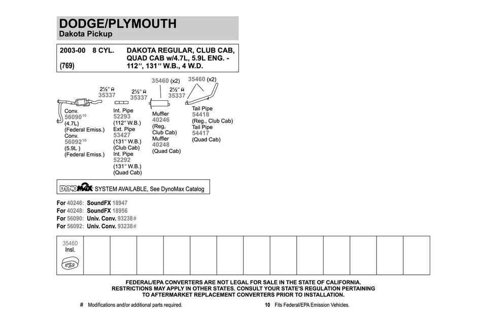 For Dodge Dakota 2000-2003 Walker 54417 Aluminized Steel Exhaust Tailpipe Foto 2 de 3