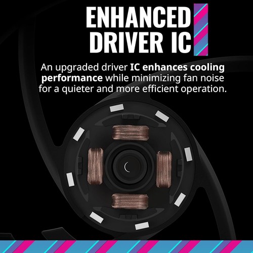 Cooler Master MasterFan MF140 Halo² Duo Ring ARGB Gen2 LED MFL-B4DN-16NP2-R2 - Picture 6 of 13