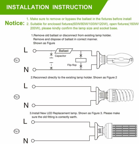 Commercial Supermarket High Bay Fixture Lamp Bulb 200W LED Corn Light E39 AC480V - Picture 4 of 9