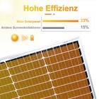 Bild 11 von 16
