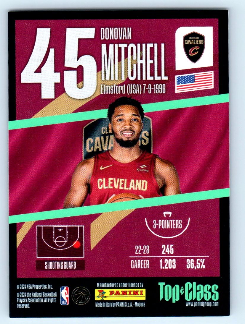 2023-24 Panini NBA Top Class - Rainbow Master Donovan
