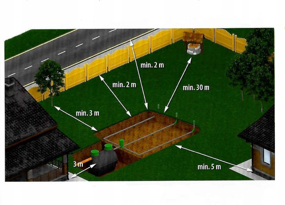 kleinkläranlage BOLT 1000L Abwassertank Klärgrube PE mit Filter + Puzolan - Bild 3 von 3