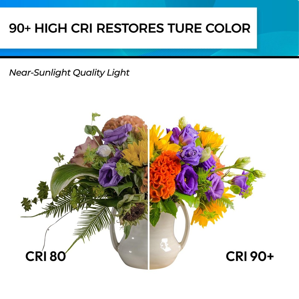 E12 LED Bulb 60 Watt, Candelabra Light Bulbs NonDimmable 4000K Neutral