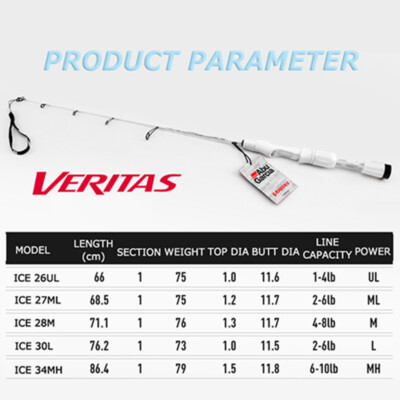 ABU GARCIA Veritas Ice Fishing Spinning Rod One Section UL M