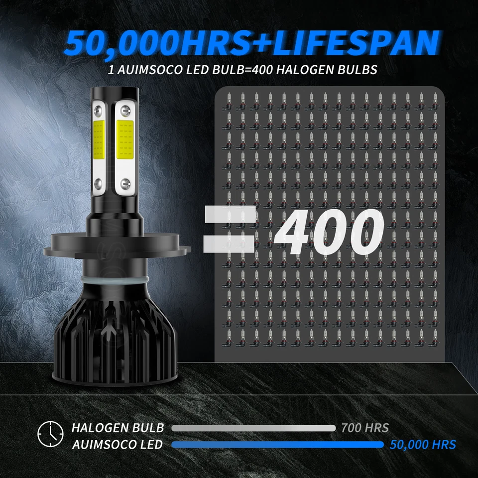 For Hyundai Tucson 2005-2009 Combo LED Headlight High/Low +Fog Light Bulbs 6000K - Image 4 of 4